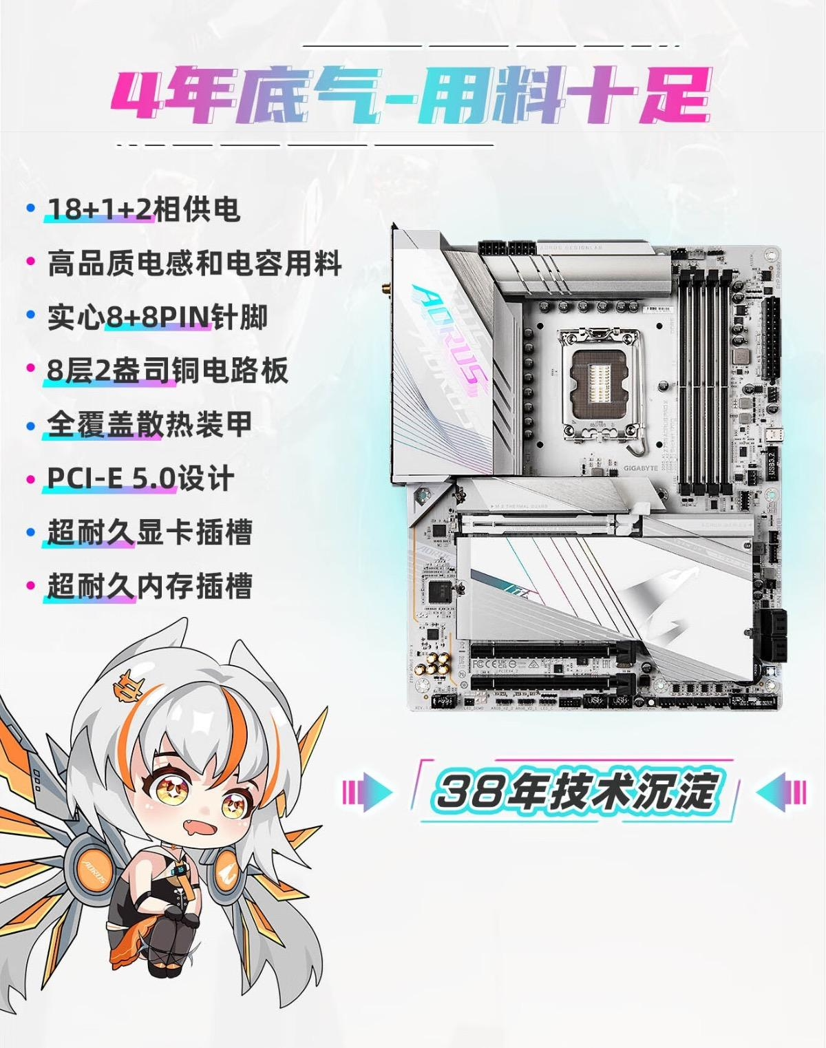 六郃彩：純白海景房裝機，來看技嘉 Z790 冰雕 X、RTX4070Ti SUPER 雪鷹