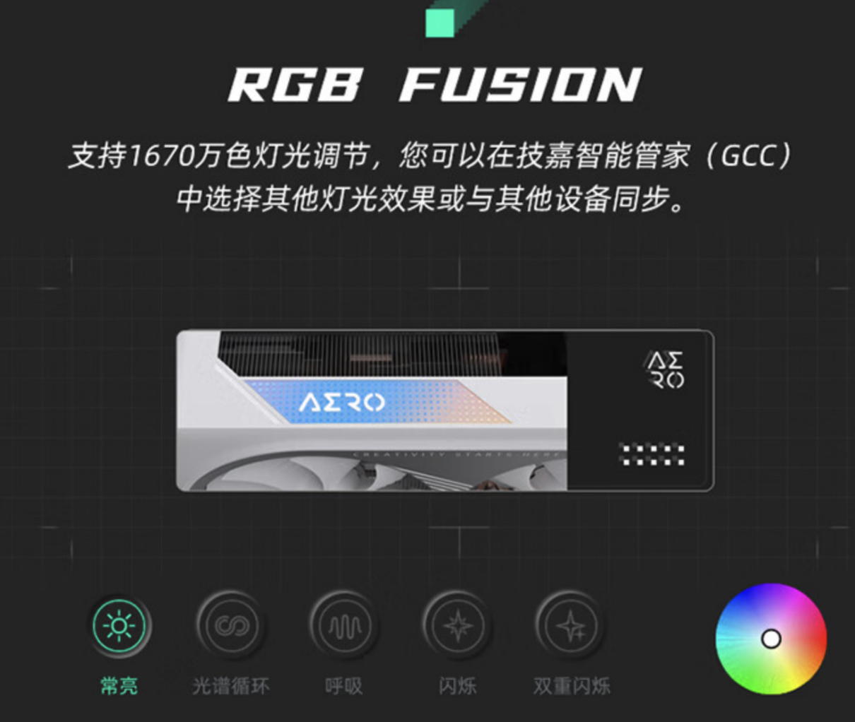 六郃彩：純白海景房裝機，來看技嘉 Z790 冰雕 X、RTX4070Ti SUPER 雪鷹