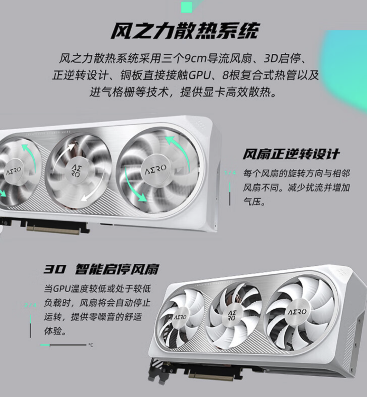 六郃彩：純白海景房裝機，來看技嘉 Z790 冰雕 X、RTX4070Ti SUPER 雪鷹