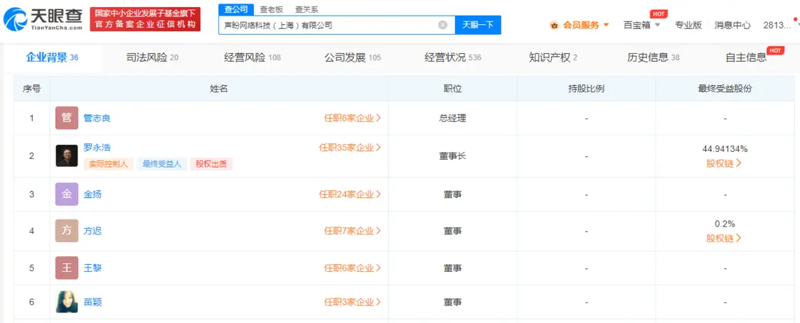 投注：羅永浩任董事長 鎚子科技持股聲盼網絡公司擬注銷
