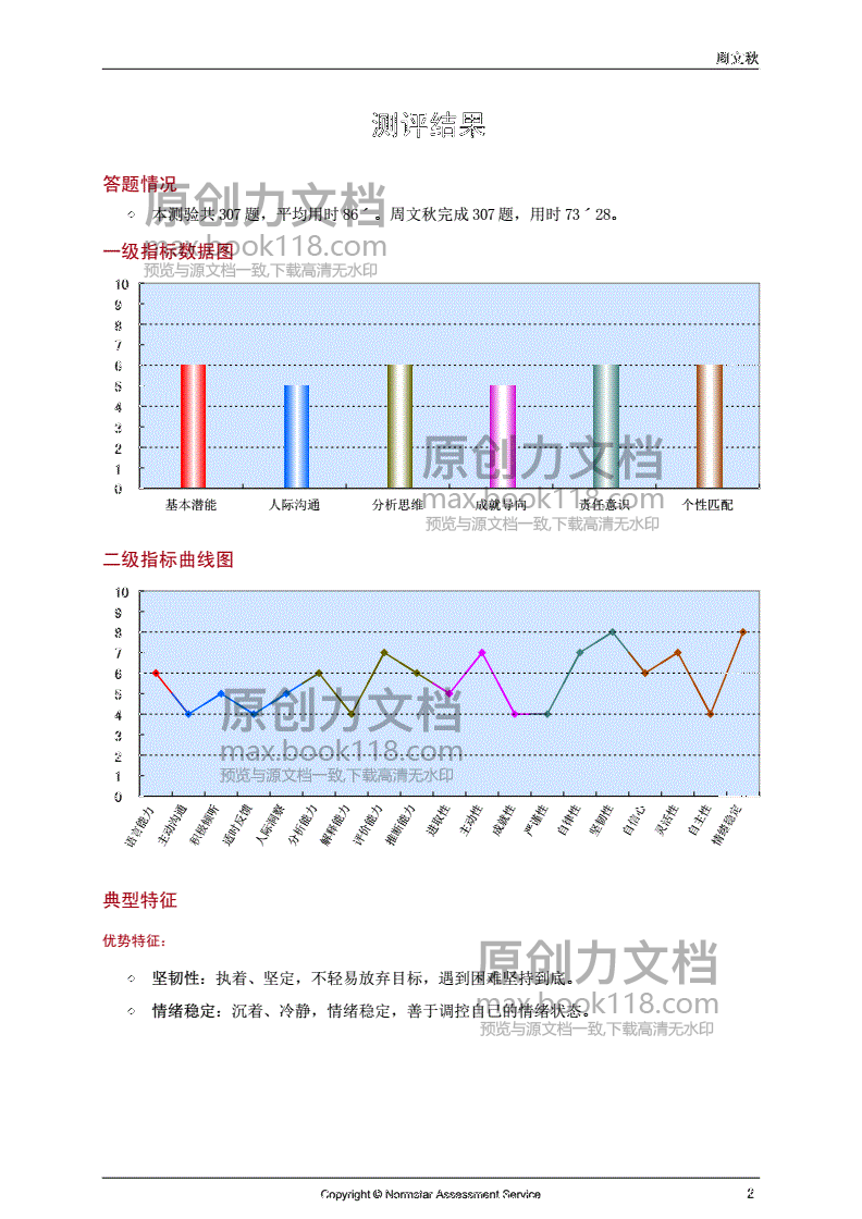 {winzone8}(人才素质测评入口)